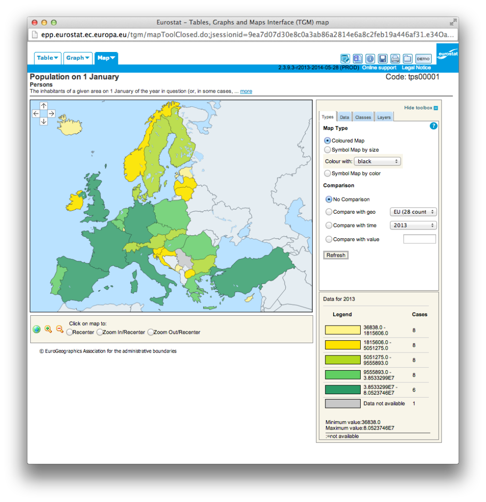 Eurostat_Population